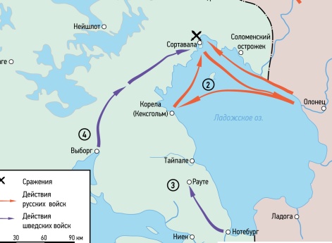 Летняя кампания 1657 г. в Карелии