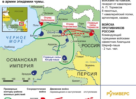 Русско-турецкая война 1806–1812 гг. Кавказская кампания 1810 г.
