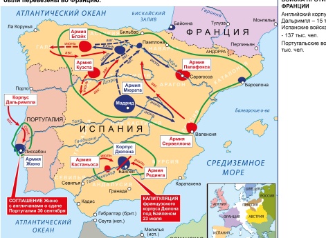 Наполеоновские войны. Война на Пиренейском полуострове. Летняя кампания в Испании в 1808 г.