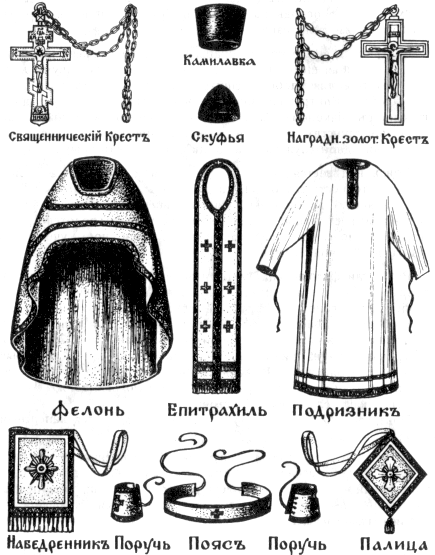 Возведен в сан архимандрита