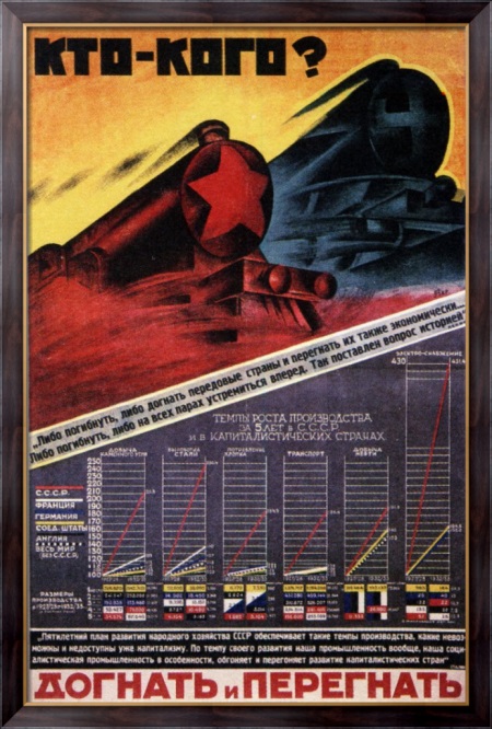 Решение о создании Института философии при Коммунистической Академии